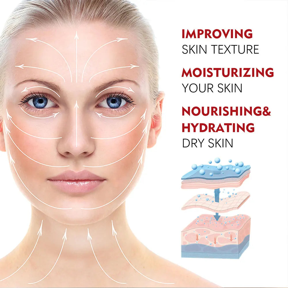 Skincare