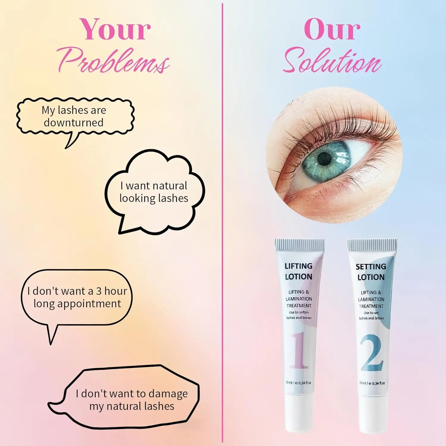 LOMANSA 10ml Lash Lift & Brow Lamination Perm Setting Lotion